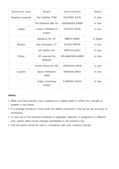 Free Computer Equipment Inventory Template to Edit Online