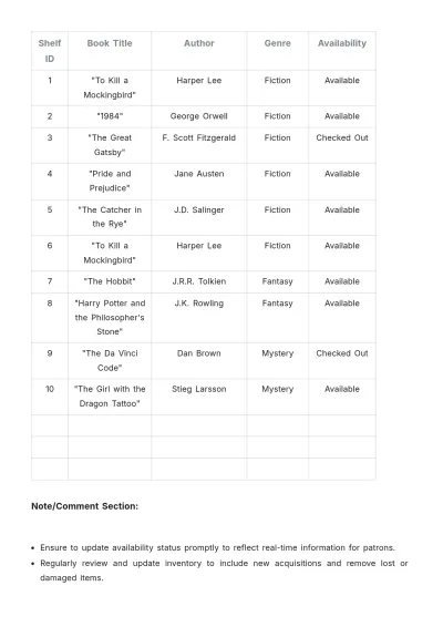 Free Bookshelf Inventory Template to Edit Online