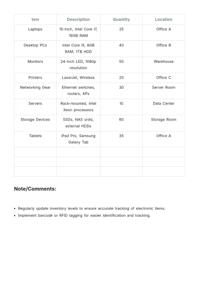 Free Electronics Inventory Template to Edit Online