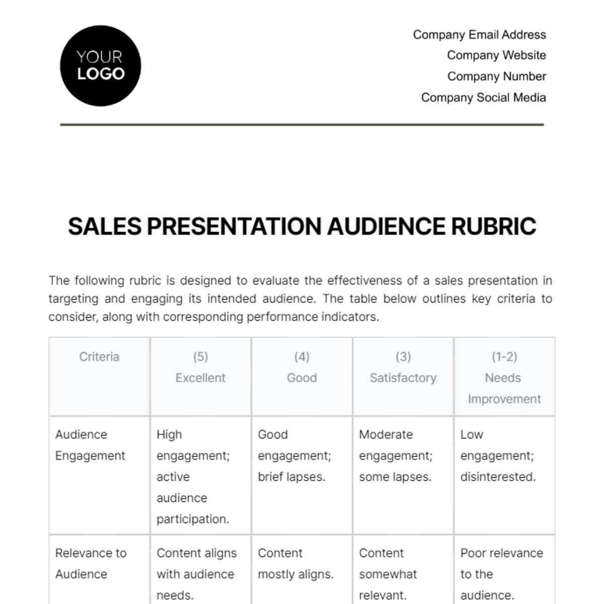 Sales Presentation Audience Rubric Template