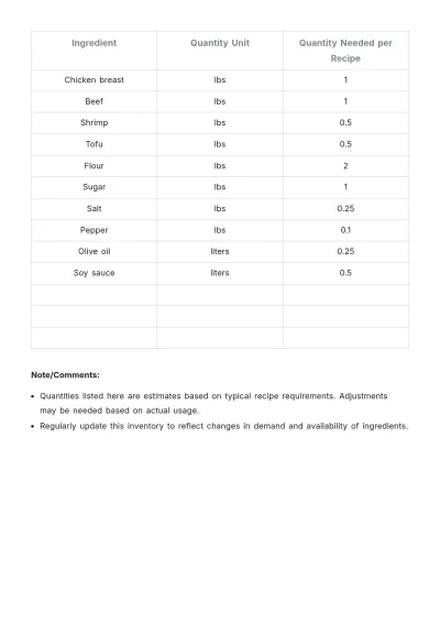Free Recipe Ingredients Inventory Template to Edit Online