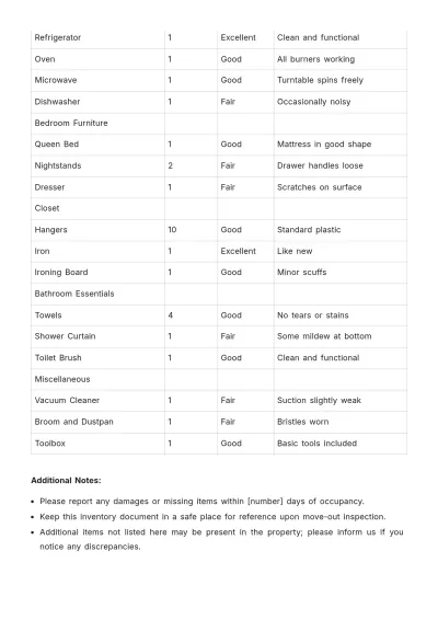 Free Furnished Rental Inventory Template to Edit Online