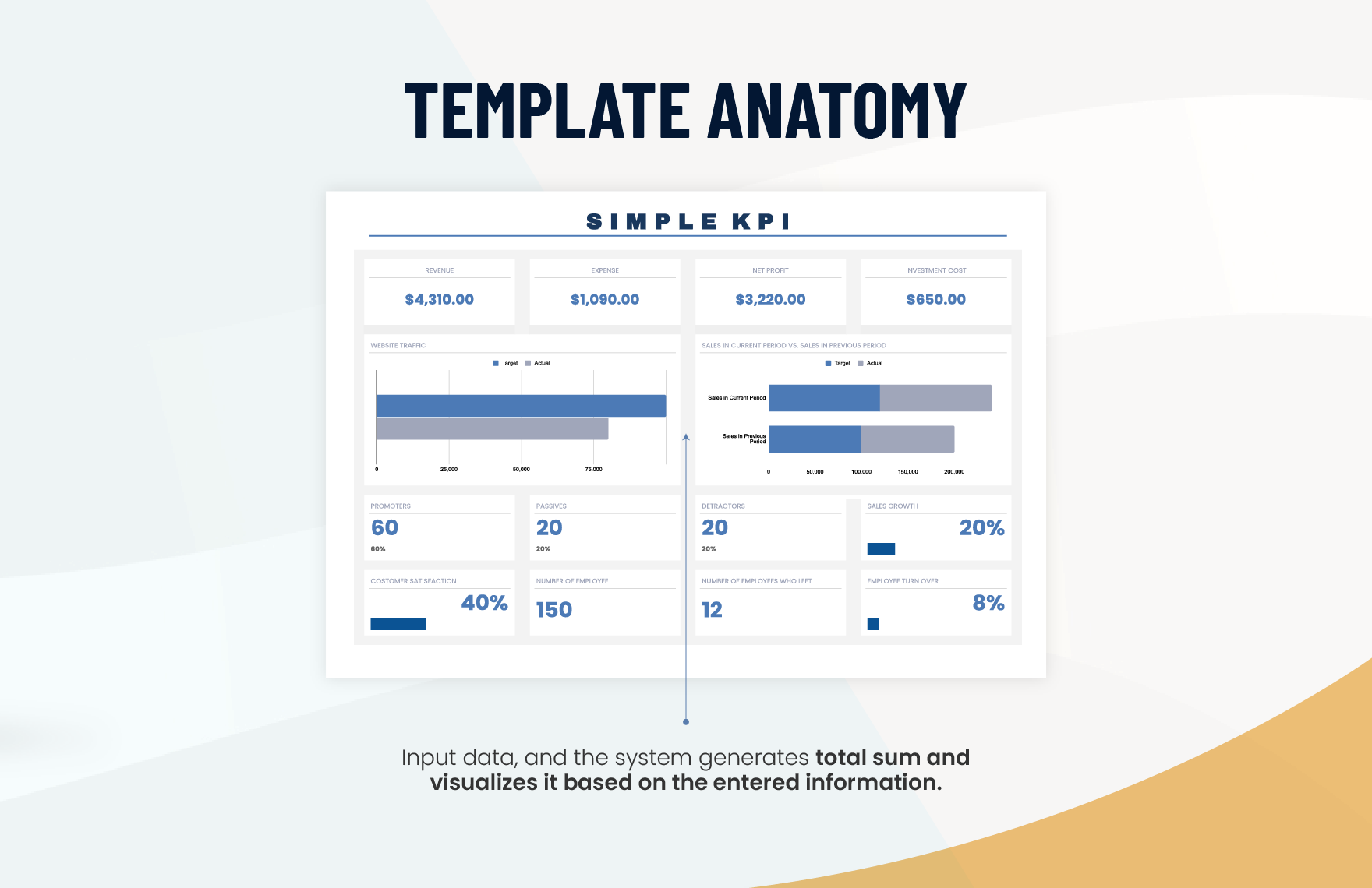 Simple KPI Template