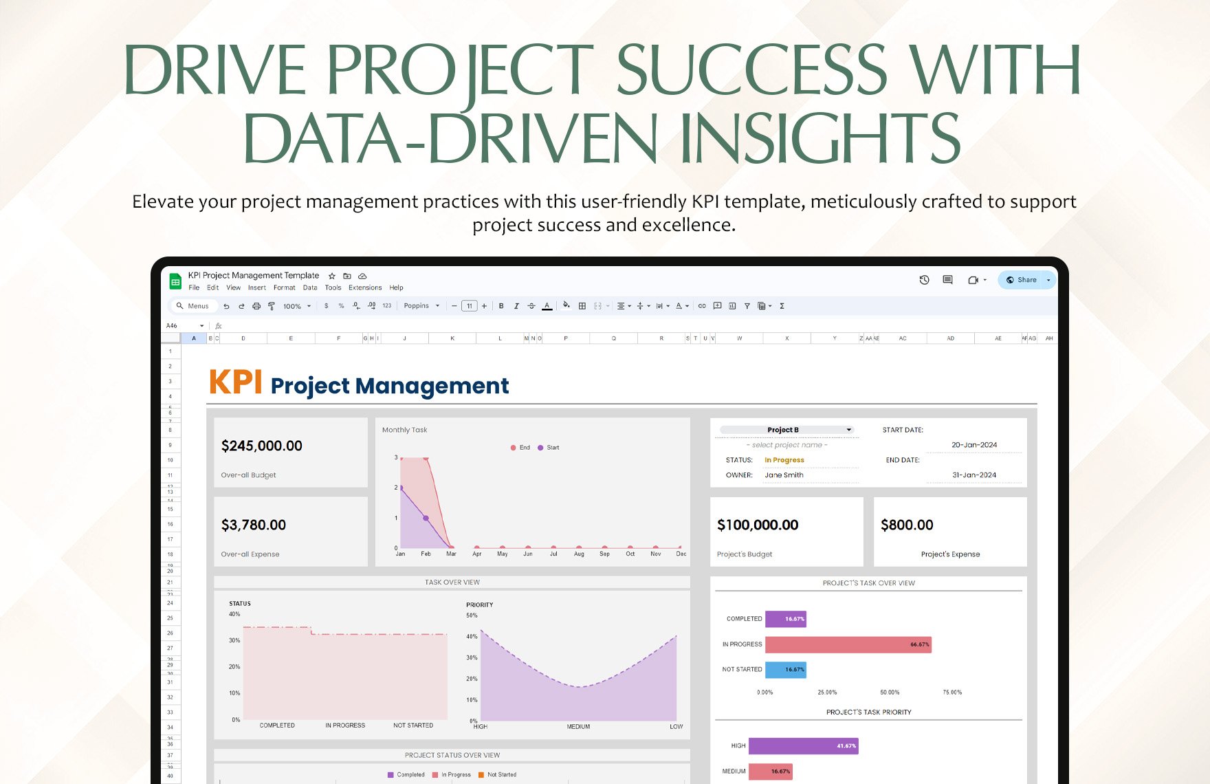 KPI Project Management Template