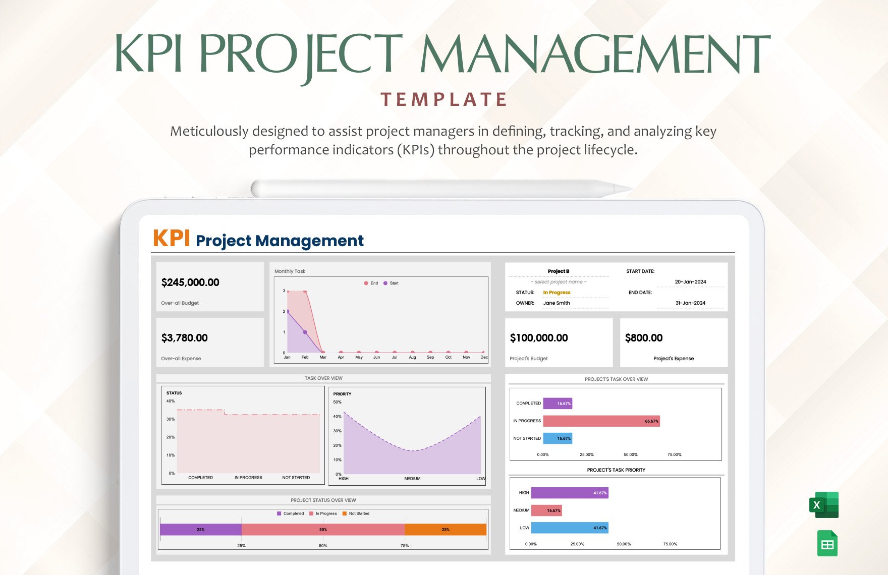 KPI Project Management Template in Excel, Google Sheets