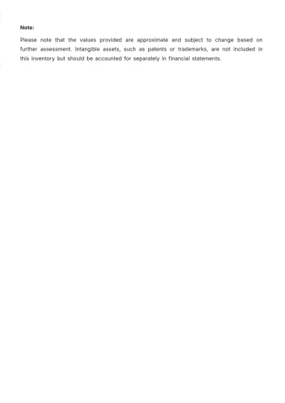 Free Total Loss Inventory Template to Edit Online