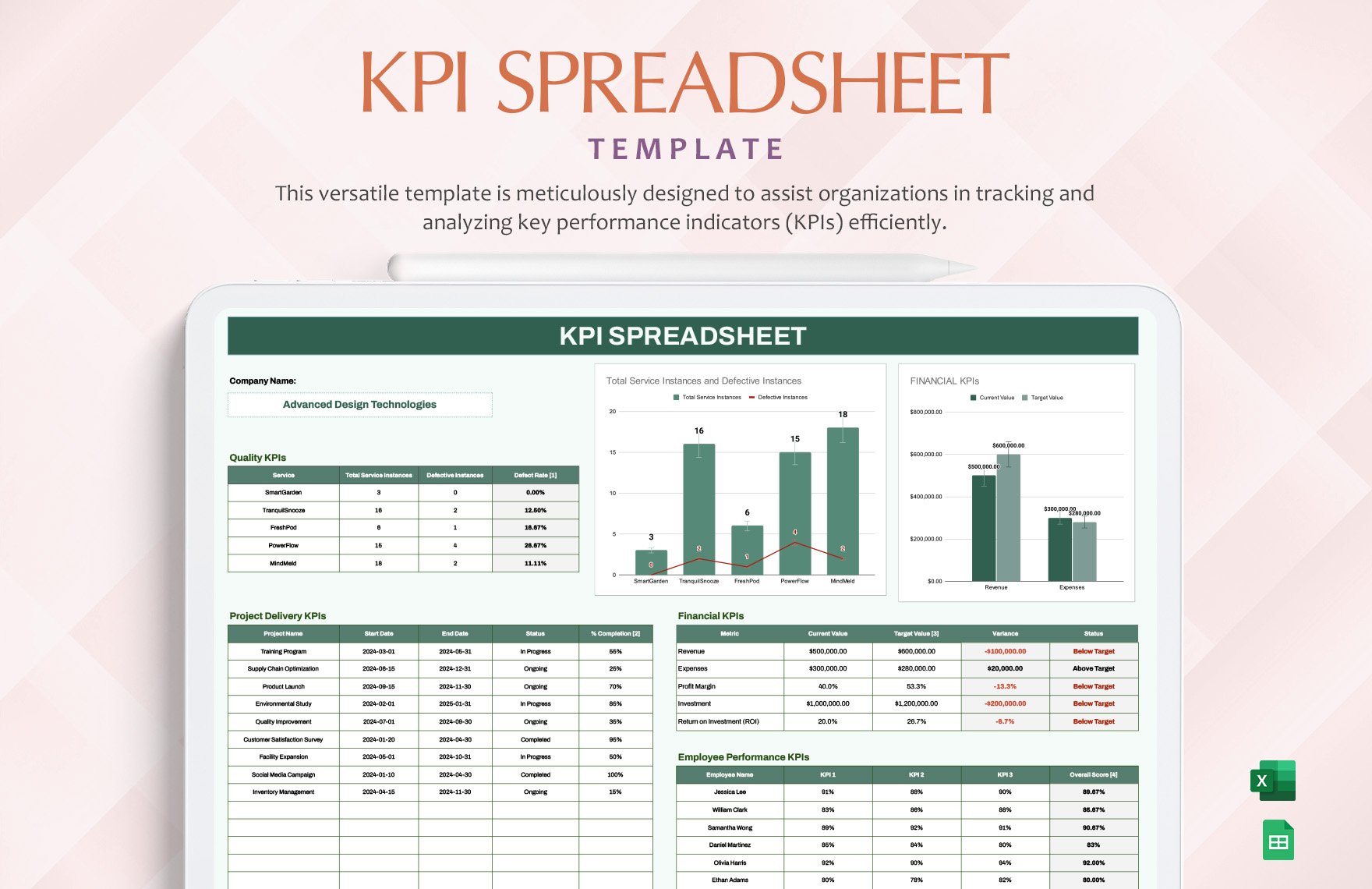 KPI Spreadsheet Template in Excel, Google Sheets