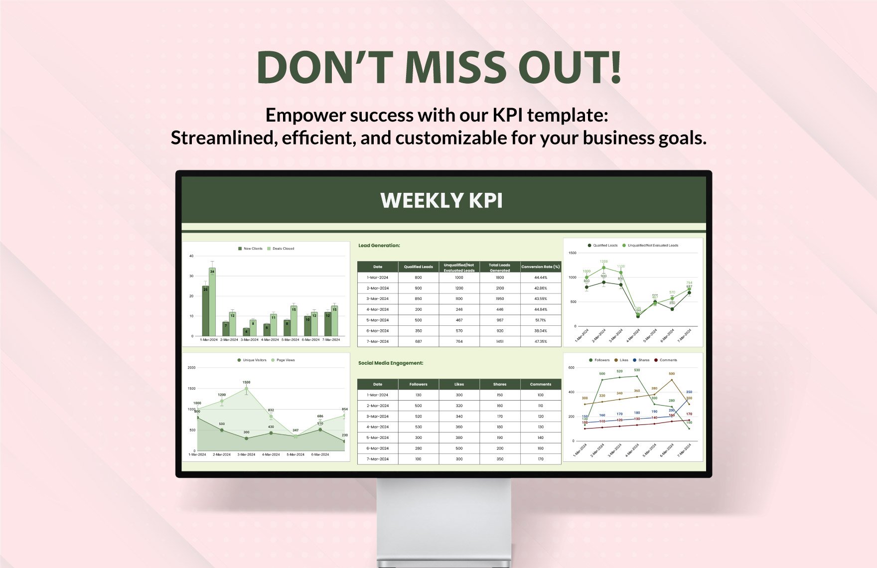 Weekly KPI Template