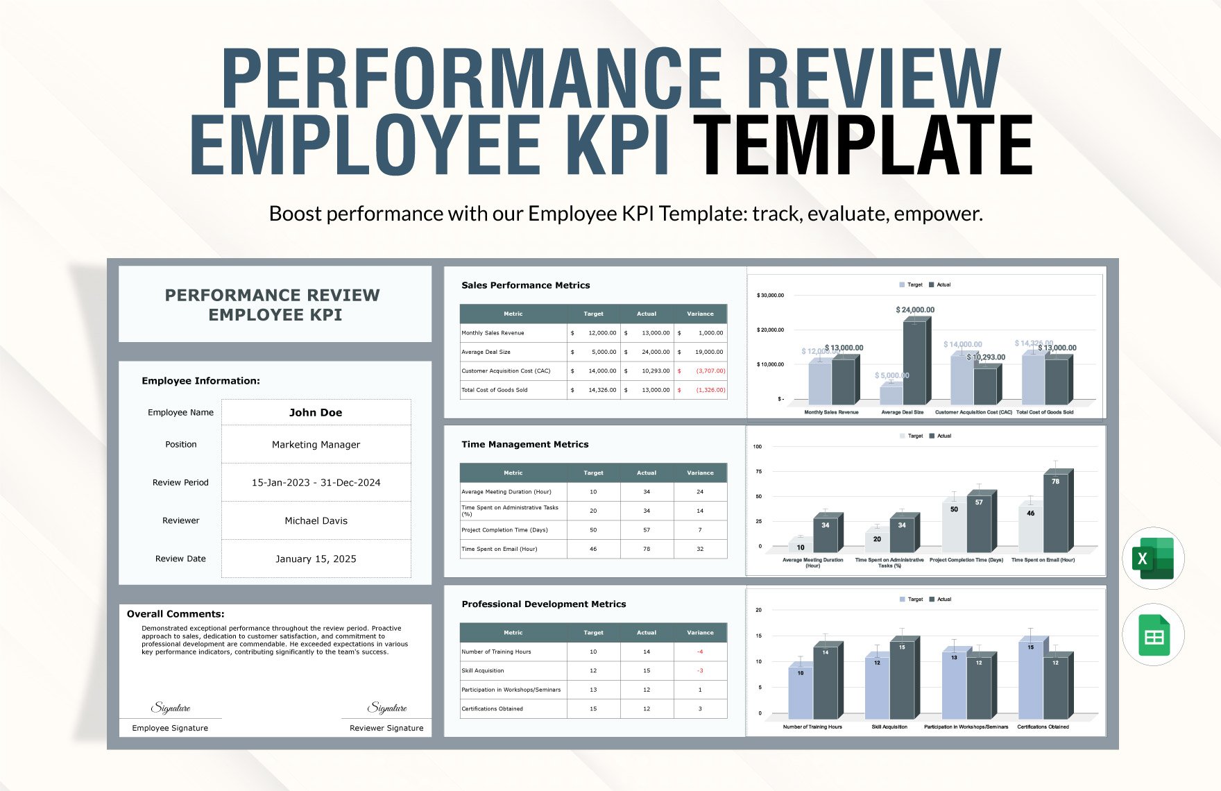 Performance Review Employee KPI Template in Excel, Google Sheets