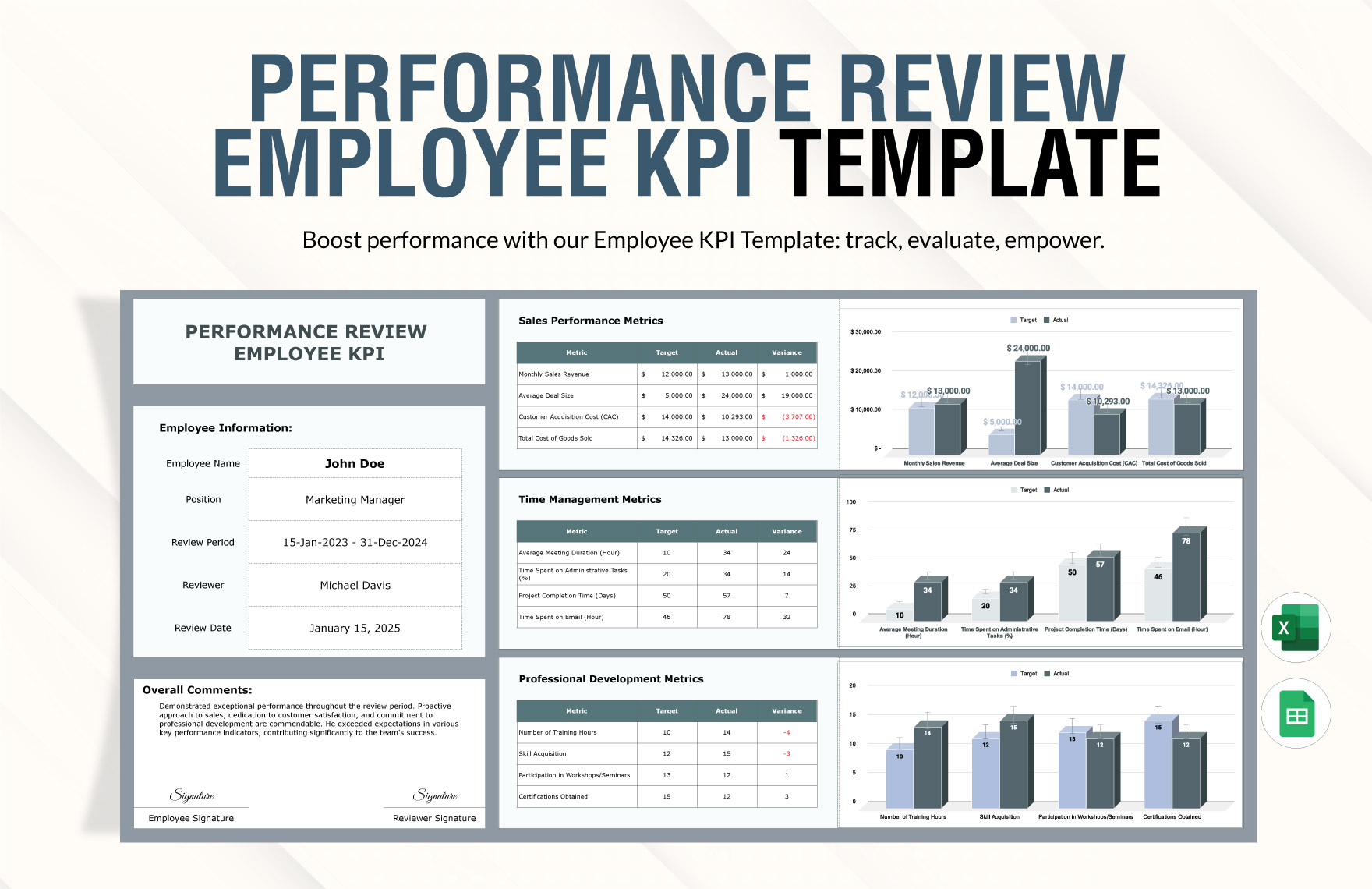 Performance Review Employee KPI Template | Template.net