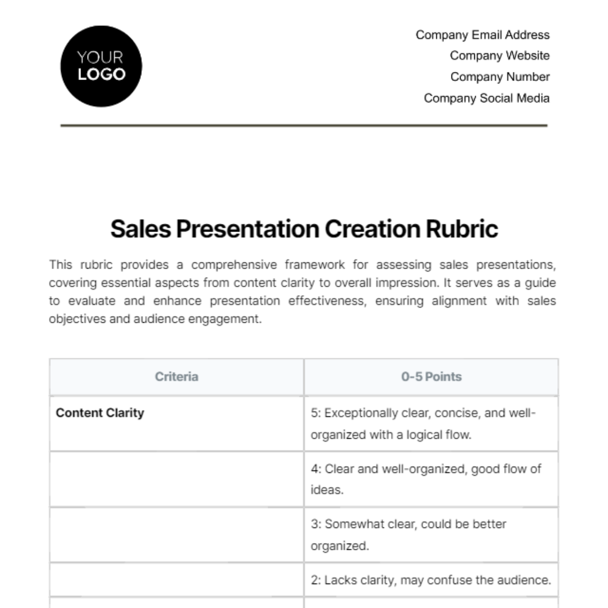 Free Sales Presentation Creation Rubric Template