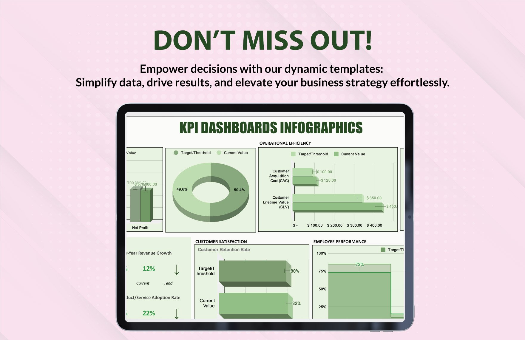 KPI Dashboards Infographics Template