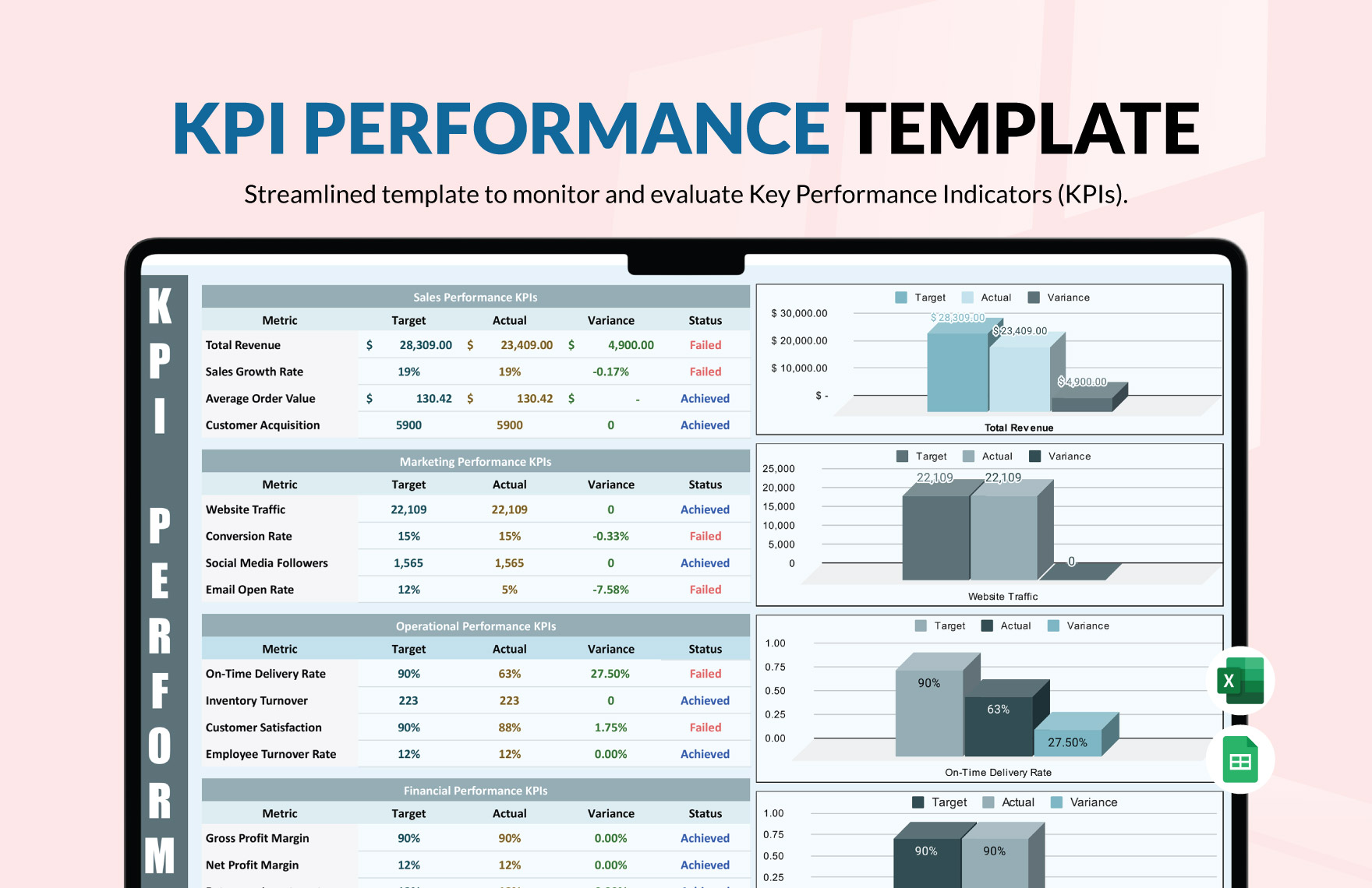 Free KPI Templates In Excel To Download