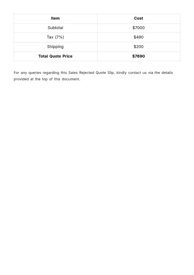 Free Sales Rejected Quote Slip Template to Edit Online
