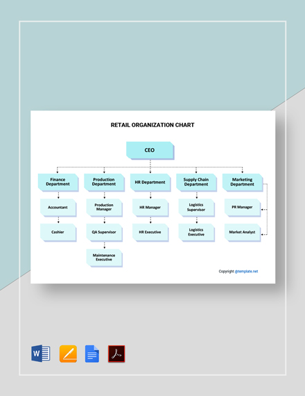 Retail Fashion Organizational Chart Template - PDF | Word | Apple Pages ...