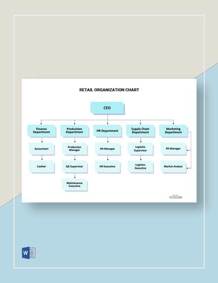 Retail Organizational Chart Template