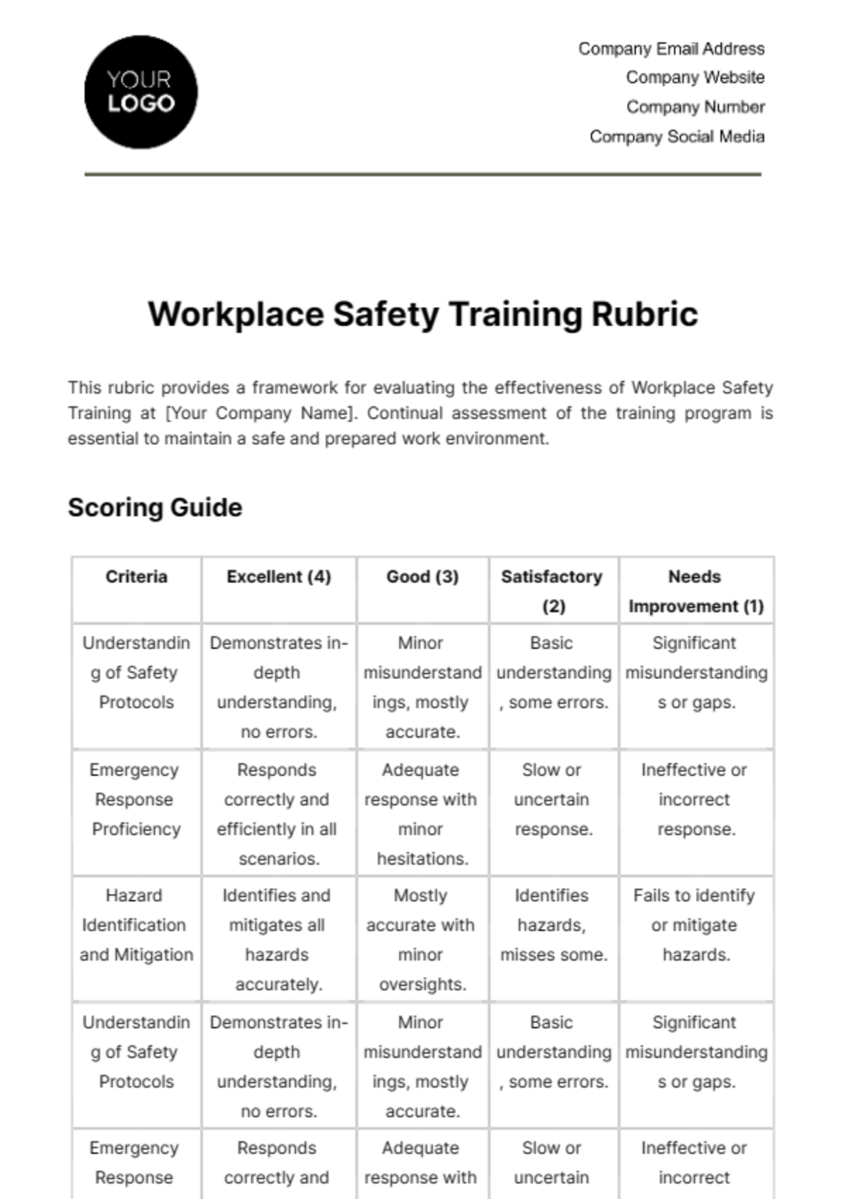 Workplace Safety Training Rubric Template