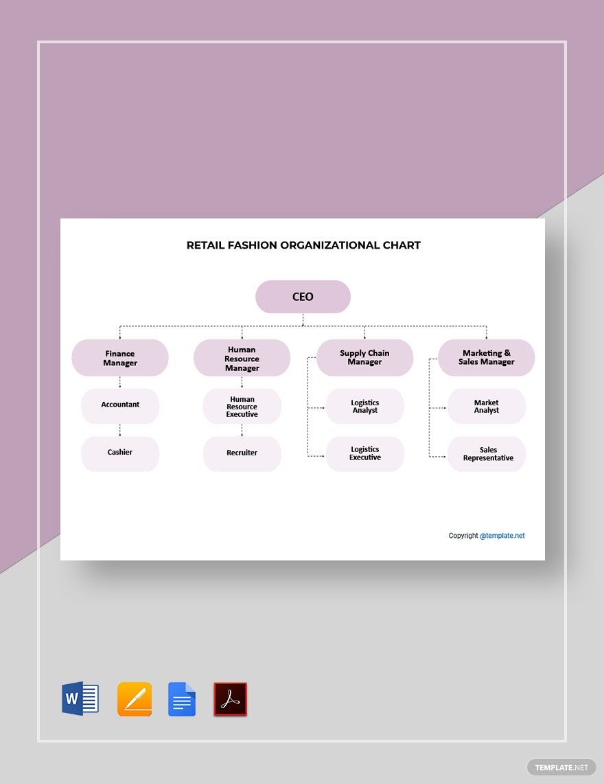 Retail Fashion Organizational Chart Template