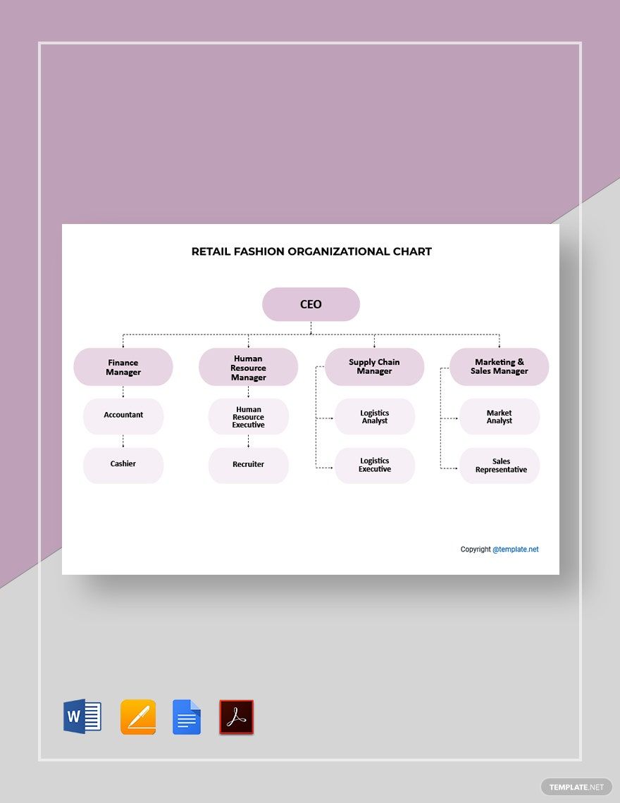 Retail Fashion Organizational Chart Template in Word, PDF, Pages, Google Docs - Download | Template.net