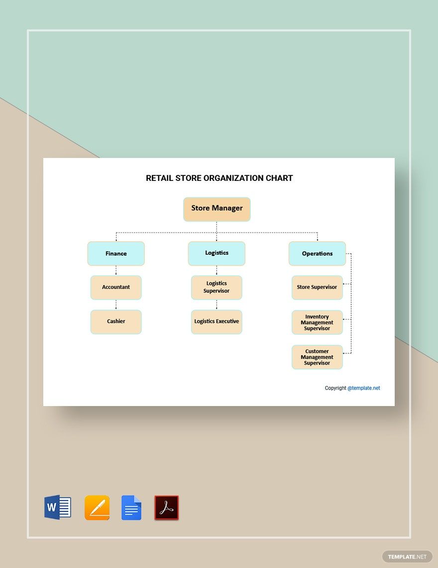 Retail Store Organizational Chart Template in Google Docs, Pages, PDF