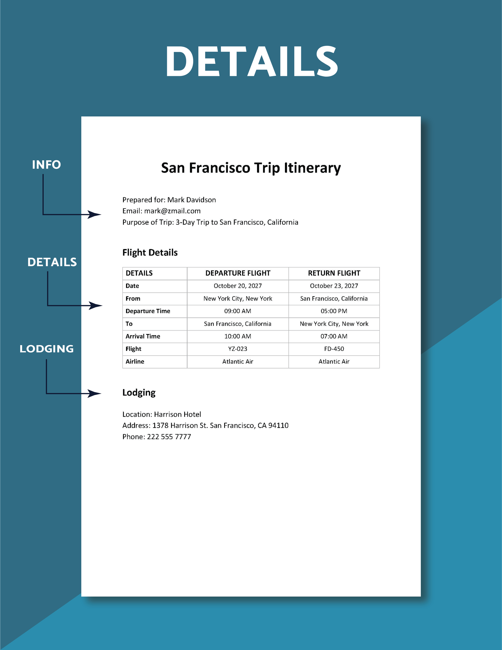 Simple Trip Itinerary Template