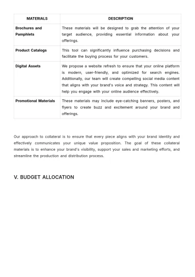Free Sales Proposal for Collateral Budget Template to Edit Online