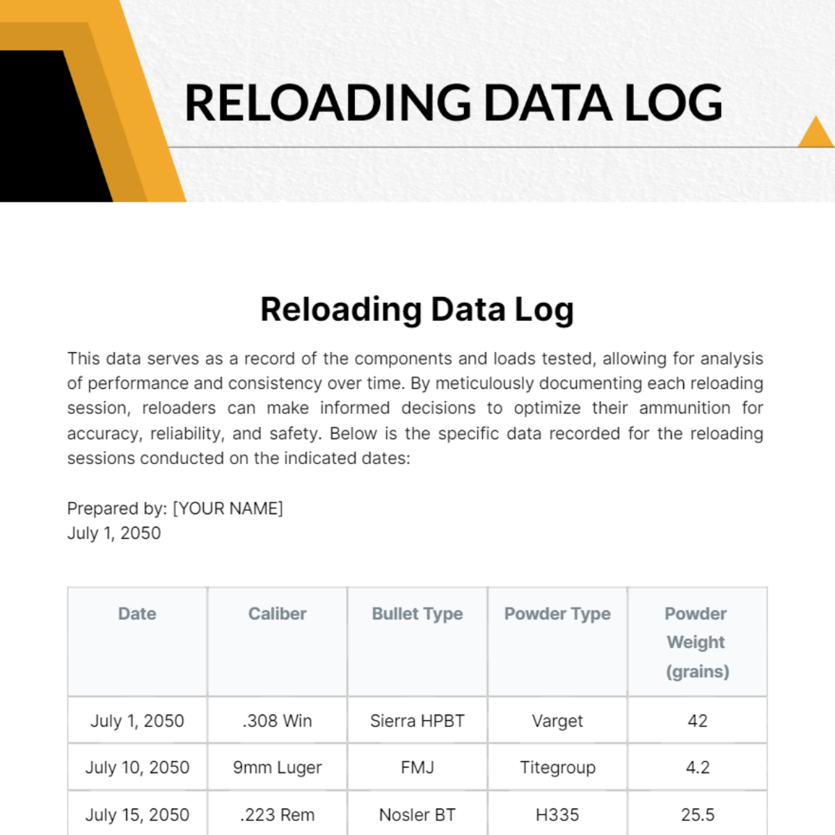 Reloading Data Log Template