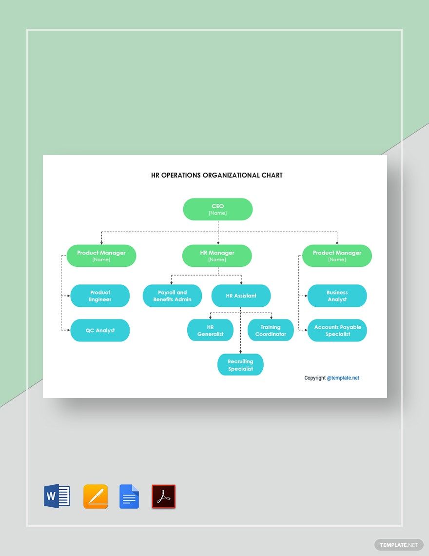 HR Operations Organizational Chart Template