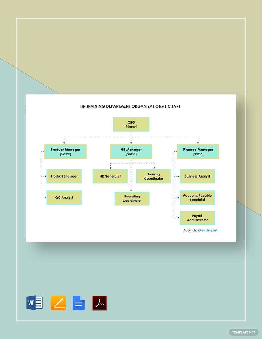 HR Training Department Organizational Chart Template