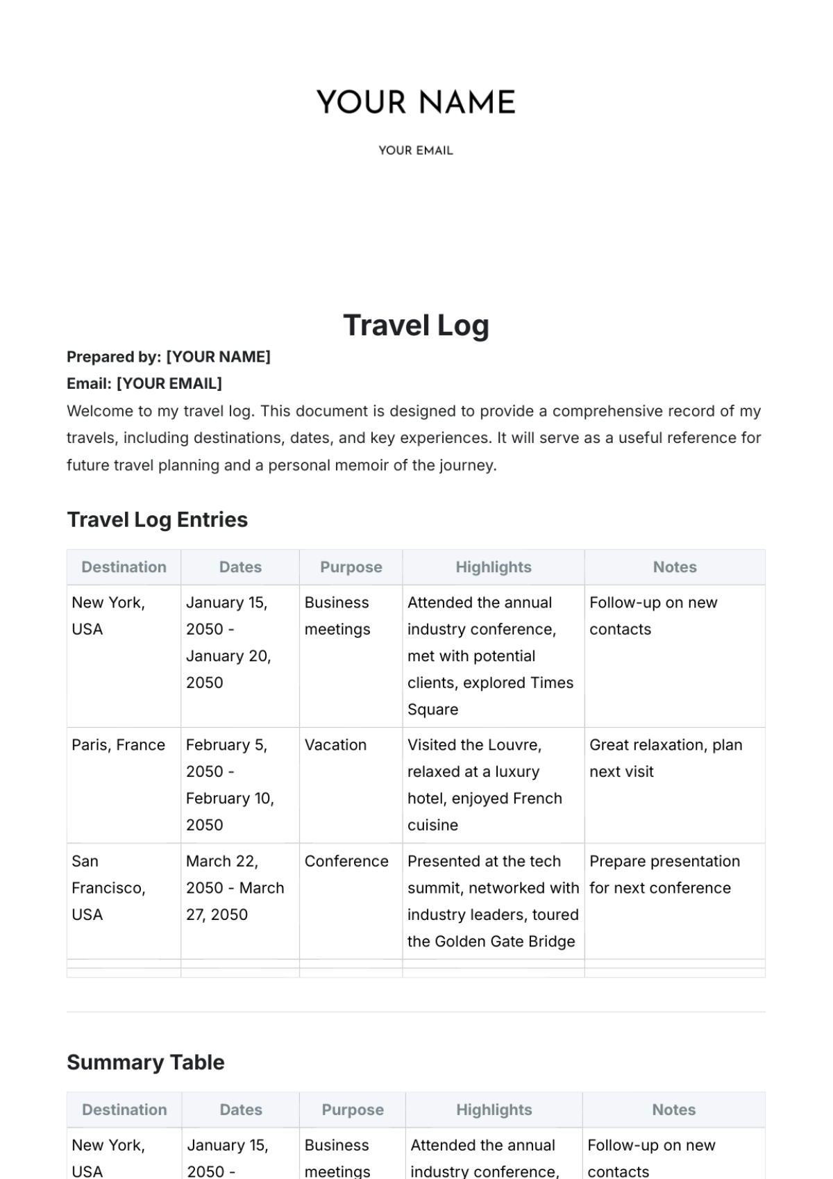 Travel Log Template - Edit Online & Download