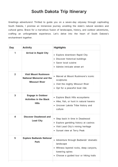 Free South Dakota Trip Itinerary Template to Edit Online