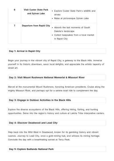 Free South Dakota Trip Itinerary Template to Edit Online
