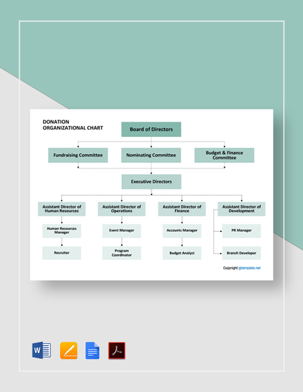 59+ Fundraising Templates - Free Downloads | Template.net