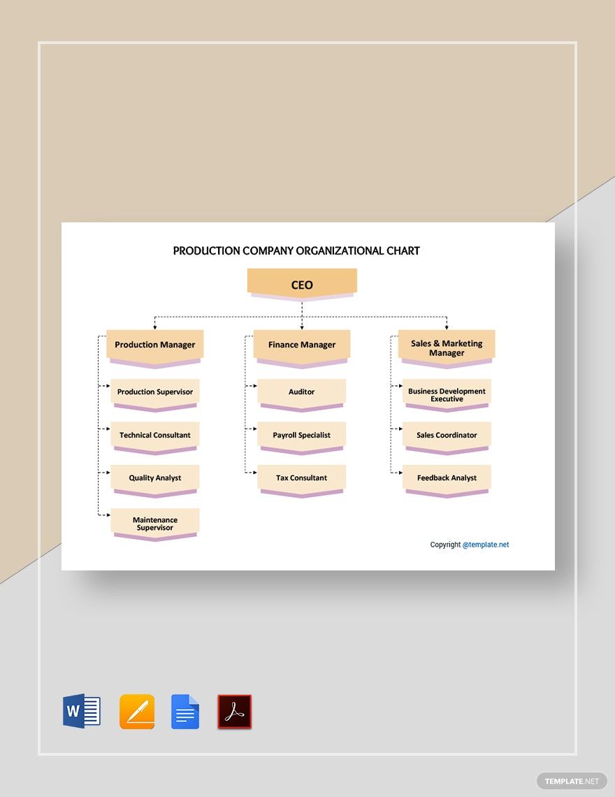 Production Company Organizational Chart Template