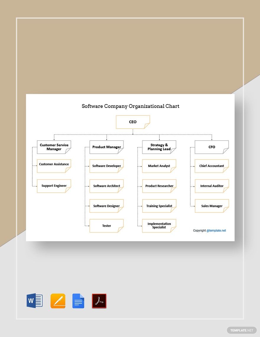 Software Company Organizational Chart Template
