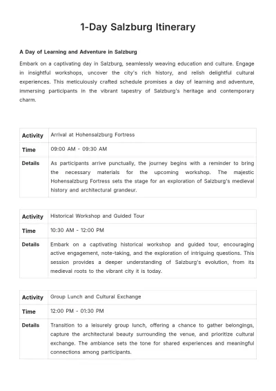 Free 1 Day Salzburg Itinerary Template to Edit Online