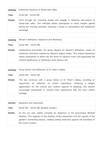 Free 1 Day Salzburg Itinerary Template to Edit Online