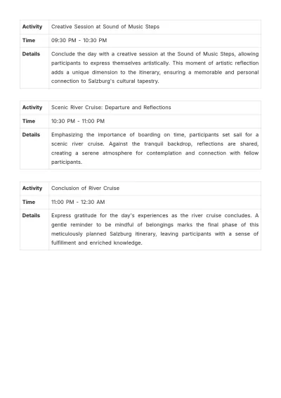 Free 1 Day Salzburg Itinerary Template to Edit Online