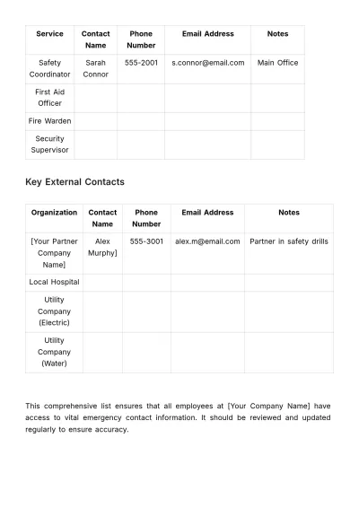 Free Workplace Emergency Contact List Template to Edit Online