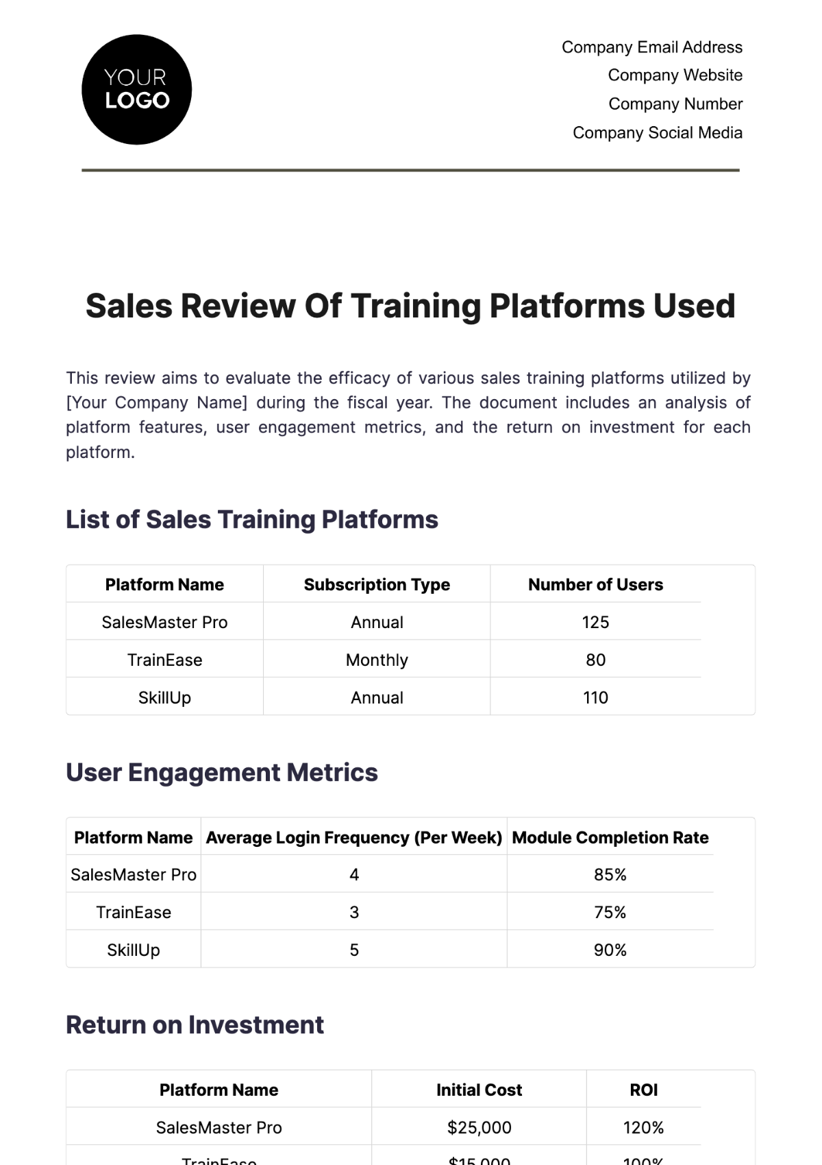 Sales Review of Training Platforms Used Template - Edit Online & Download