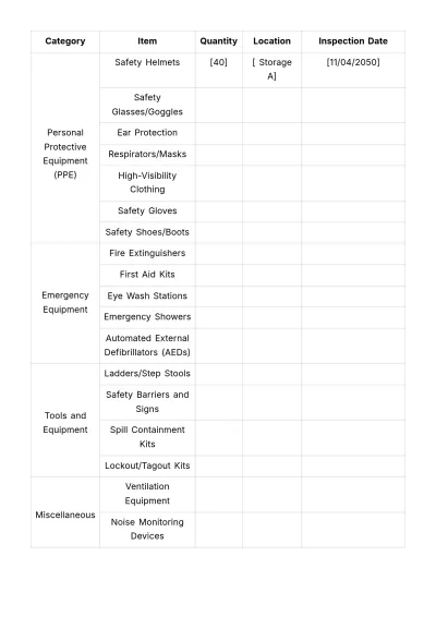 Free Workplace Safety Equipment Inventory Template to Edit Online