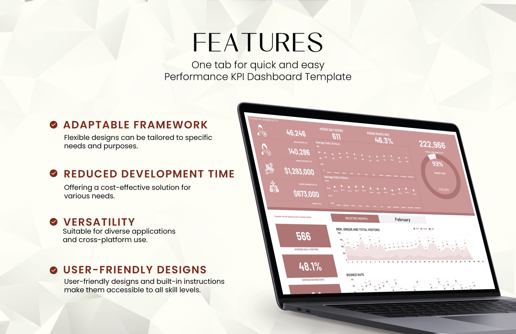 Performance KPI Dashboard Template