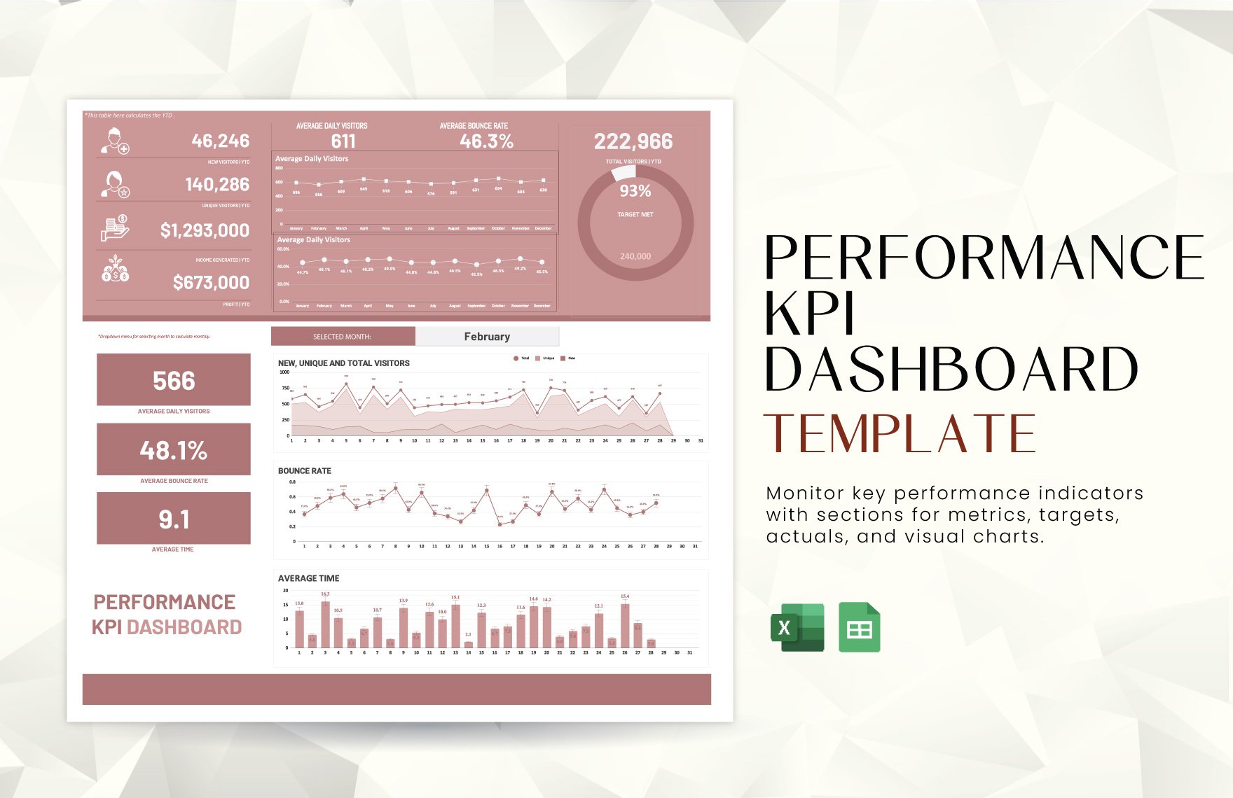 Performance KPI Dashboard Template in Excel, Google Sheets