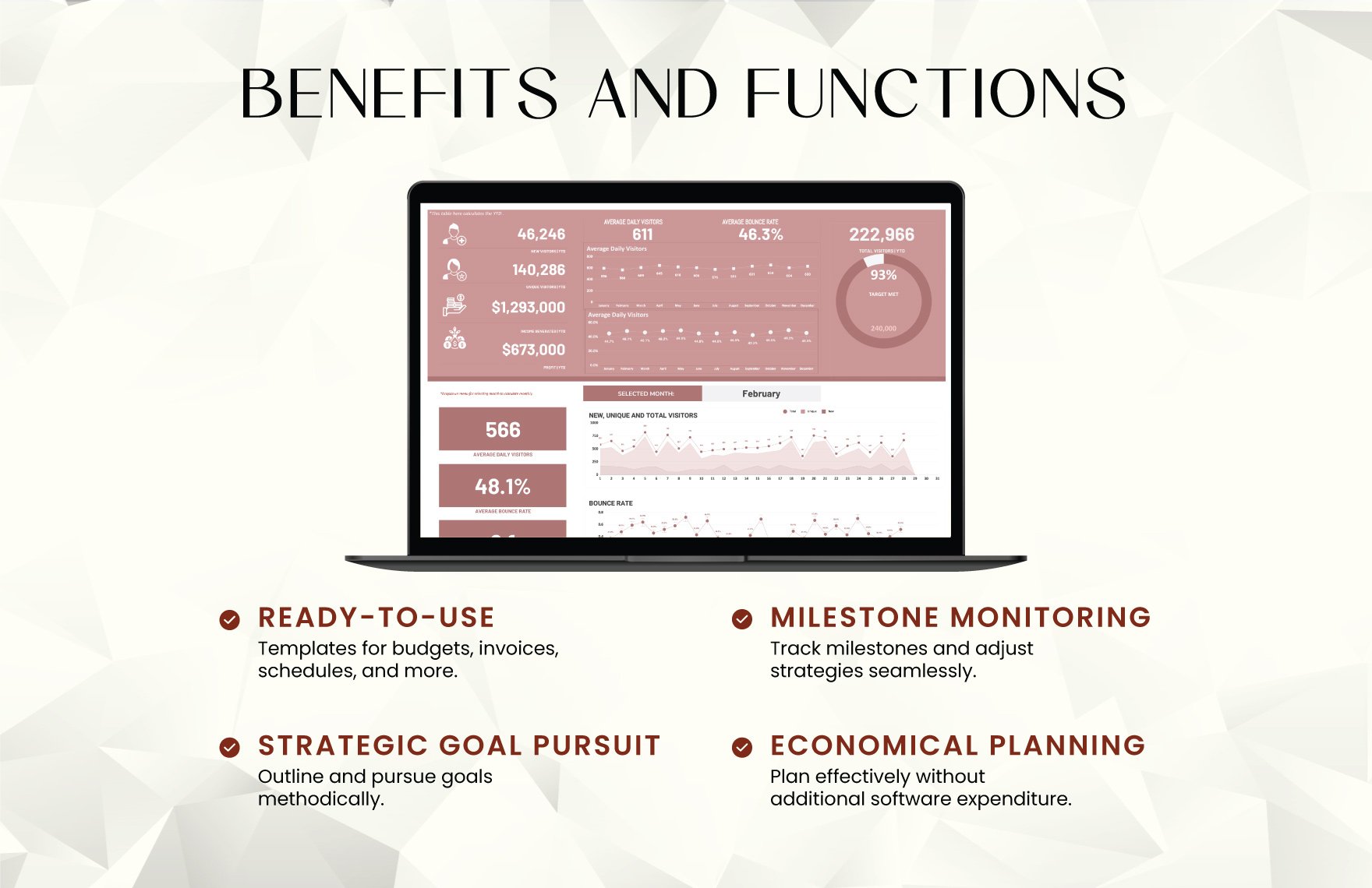 Performance KPI Dashboard Template