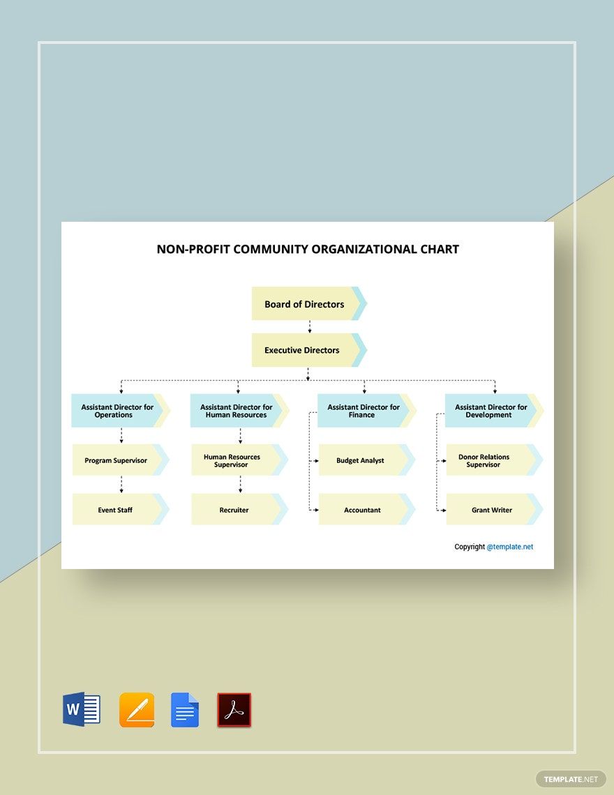 Non-Profit Community Organizational Chart Template