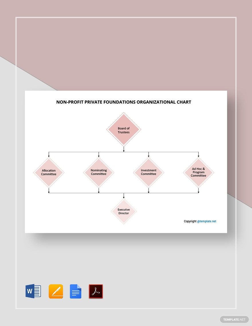 Non-Profit Private Foundations Organizational Chart Template