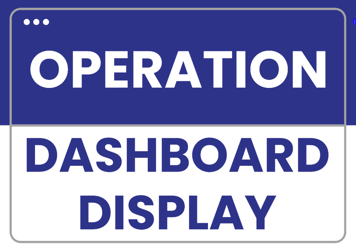 Operations Dashboard Display Signage