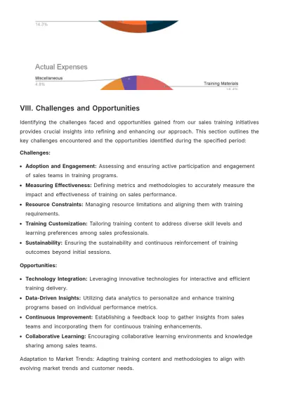 Free Financial Report on Sales Training Investments Template to Edit Online