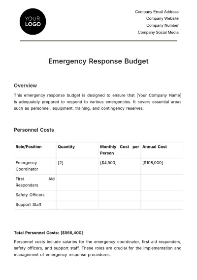 Free Emergency Response Budget Template to Edit Online