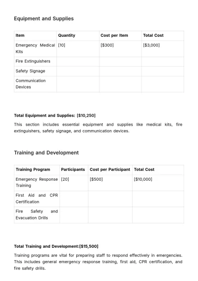 Free Emergency Response Budget Template to Edit Online